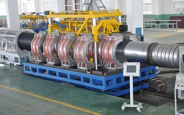 Euro Standard Double Wall Corrugated Pipe Extrusion Line / HDPE / PP / PVC Pipe Machinery